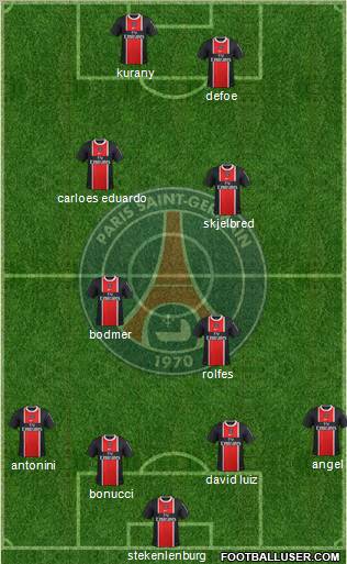 Paris Saint-Germain Formation 2011