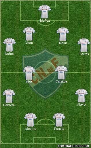 Club Nacional de Football football formation