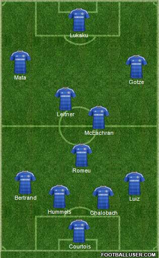 Chelsea Formation 2011