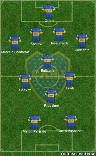 Boca Juniors Formation 2011