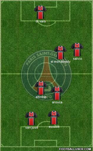 Paris Saint-Germain Formation 2011