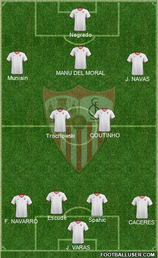 Sevilla F.C., S.A.D. Formation 2011