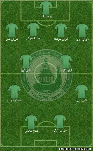 Maccabi Ahi Nazareth Formation 2011