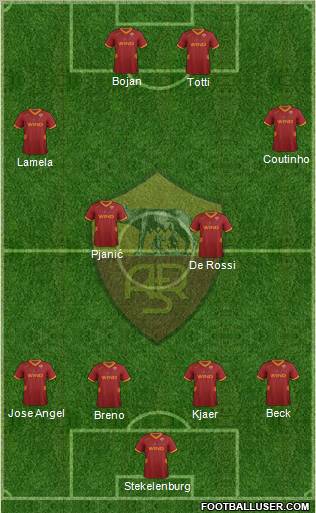 AS Roma Formation 2011