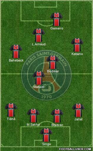 Paris Saint-Germain Formation 2011