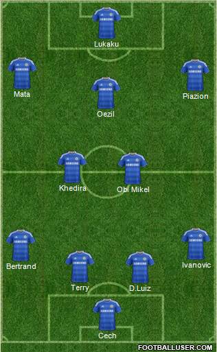 Chelsea Formation 2011
