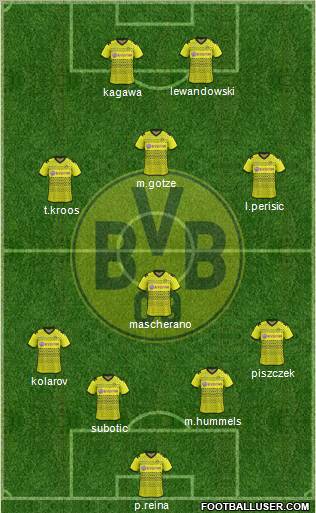 Borussia Dortmund Formation 2011