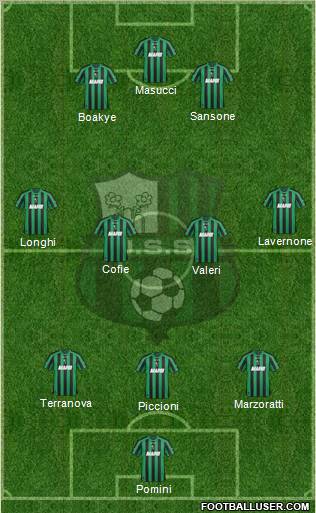 Sassuolo football formation