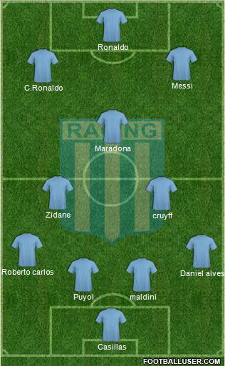 Racing Club Formation 2011