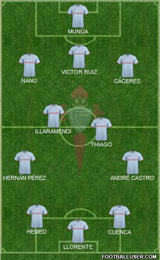 R.C. Celta S.A.D. Formation 2011