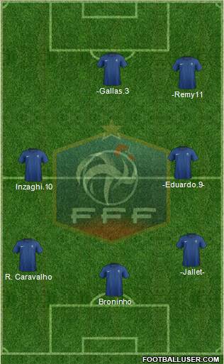 France Formation 2011
