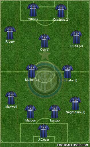 F.C. Internazionale Formation 2011