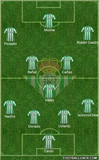 Real Betis B., S.A.D. Formation 2011