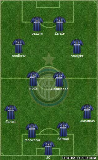 F.C. Internazionale Formation 2011