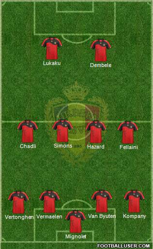 Belgium Formation 2011