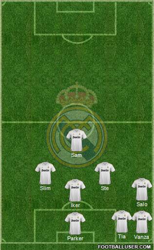 Real Madrid C.F. Formation 2011