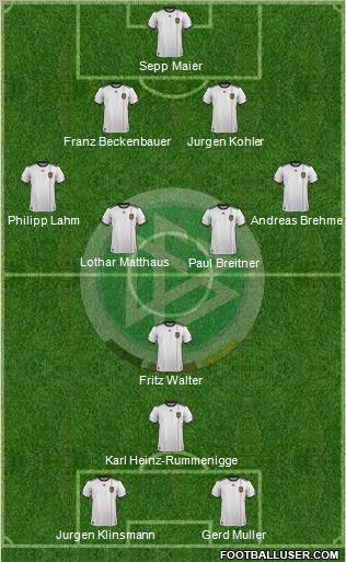Germany Formation 2011