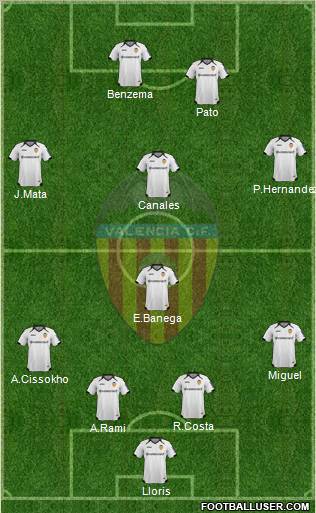 Valencia C.F., S.A.D. Formation 2011