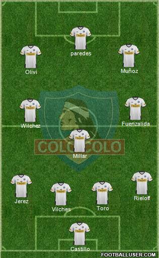CSD Colo Colo Formation 2011