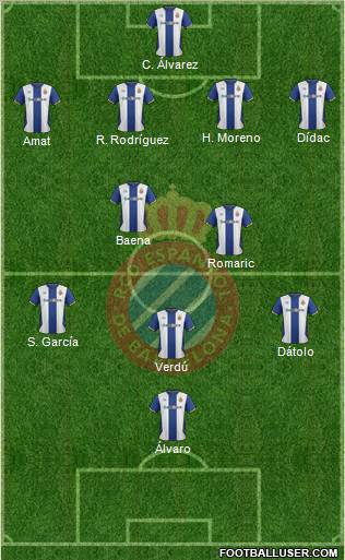 R.C.D. Espanyol de Barcelona S.A.D. Formation 2011