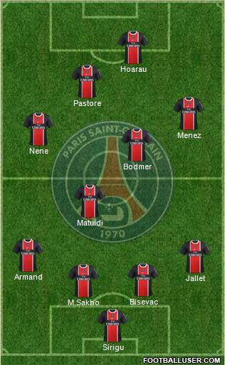Paris Saint-Germain Formation 2011