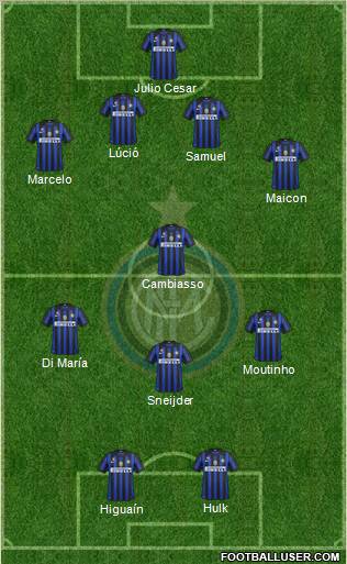 F.C. Internazionale Formation 2011