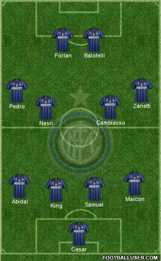 F.C. Internazionale Formation 2011