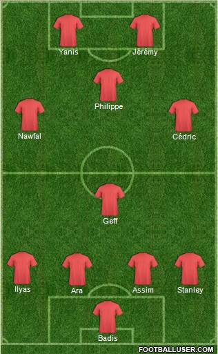 Dream Team Formation 2011