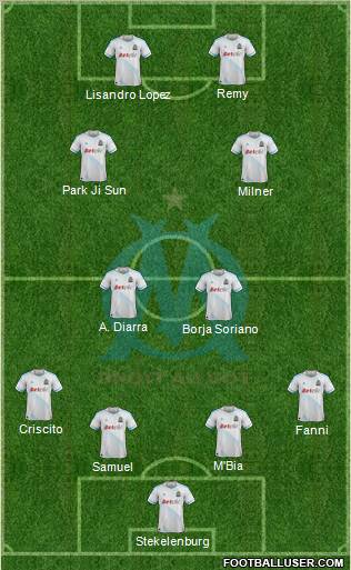 Olympique de Marseille Formation 2011