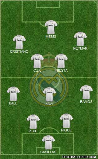 Real Madrid C.F. Formation 2011