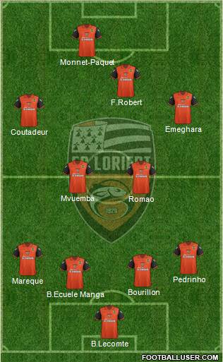 FC Lorient Bretagne Sud Formation 2011