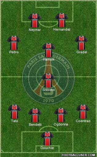 Paris Saint-Germain Formation 2011