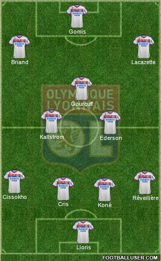 Olympique Lyonnais Formation 2011