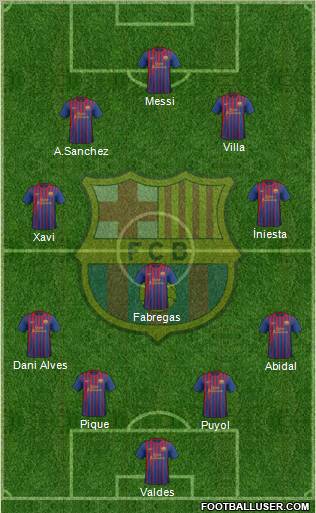 F.C. Barcelona Formation 2011