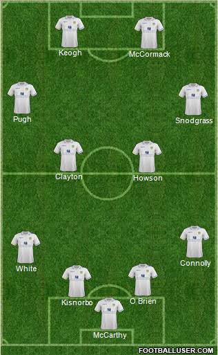 Leeds United Formation 2011