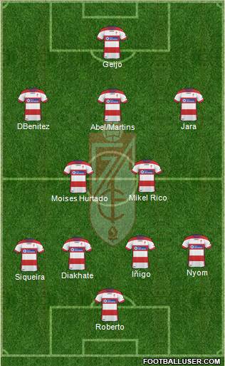 Granada C.F. Formation 2011