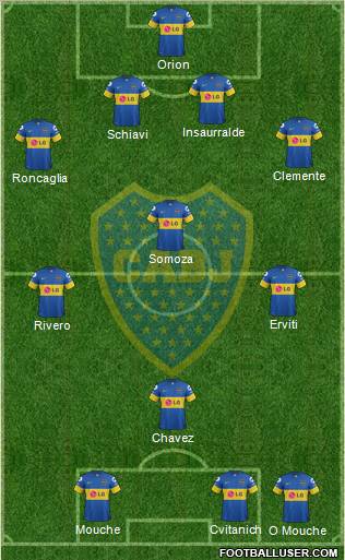 Boca Juniors Formation 2011