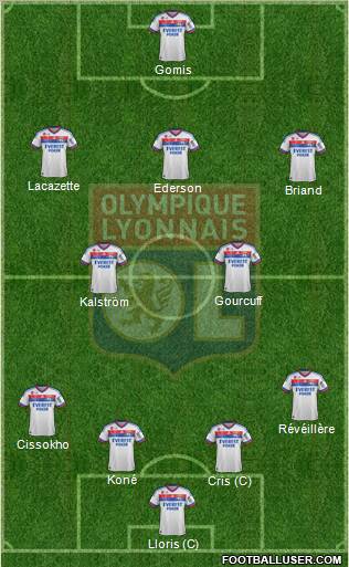 Olympique Lyonnais Formation 2011