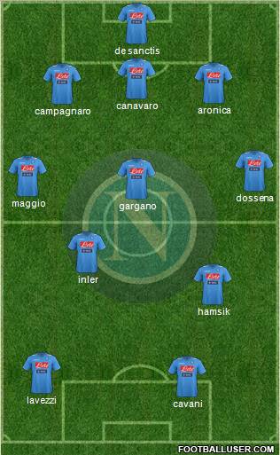 Napoli Formation 2011