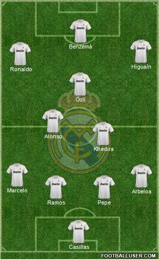 Real Madrid C.F. Formation 2011