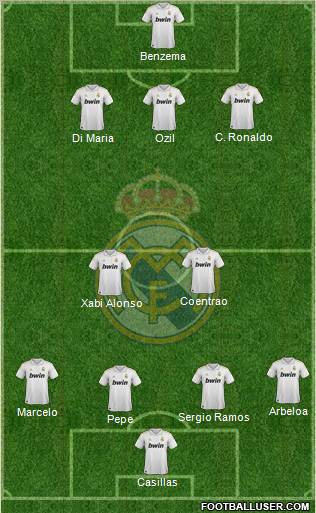 Real Madrid C.F. Formation 2011