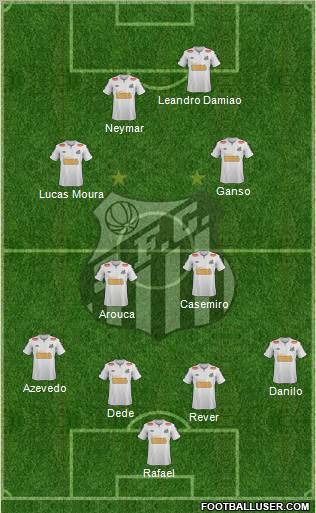 Santos FC Formation 2011