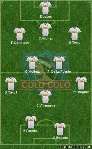 CSD Colo Colo Formation 2011