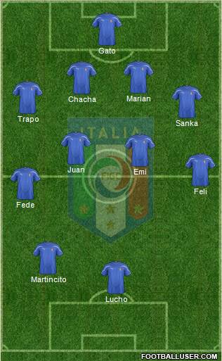 Italy Formation 2011