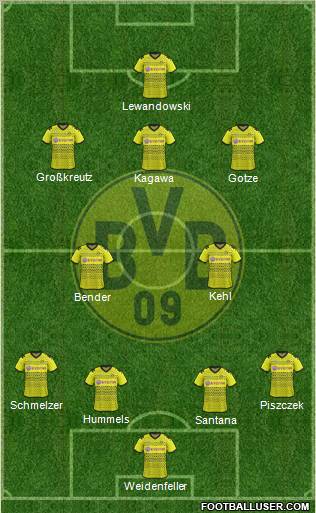 Borussia Dortmund Formation 2011