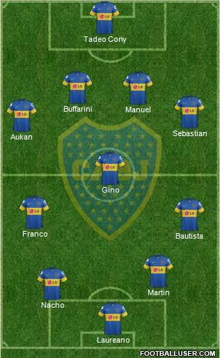 Boca Juniors Formation 2011