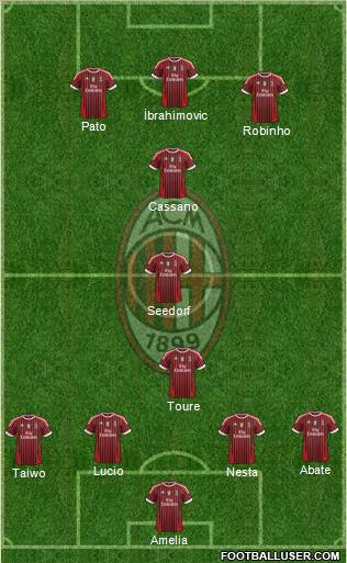 A.C. Milan Formation 2011