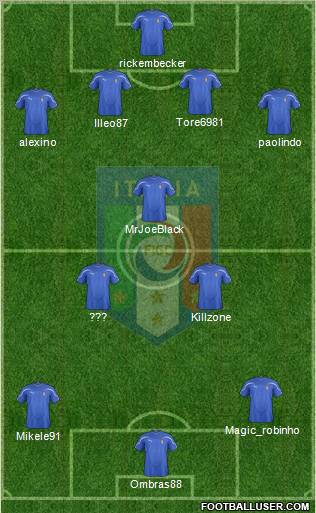 Italy Formation 2011