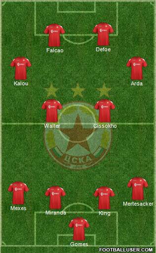 CSKA (Sofia) Formation 2011