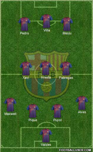 F.C. Barcelona Formation 2011